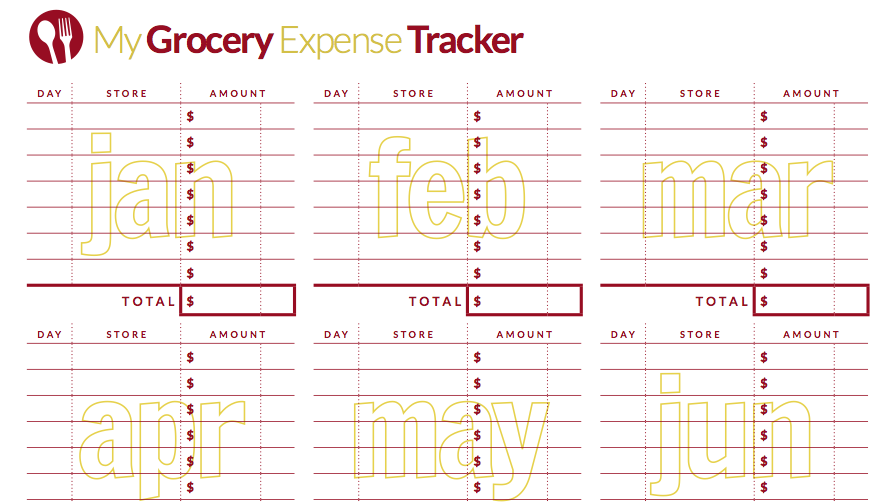 grocery expense tracker